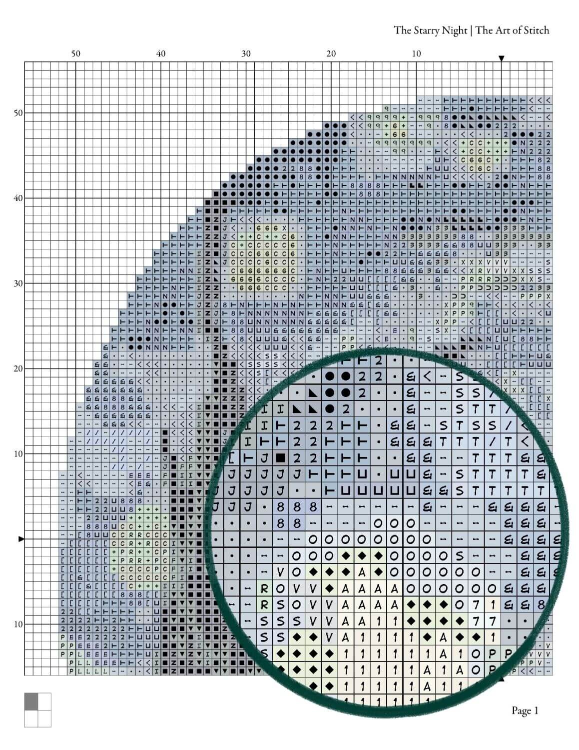 The Starry Night Circular Cross Stitch Kit