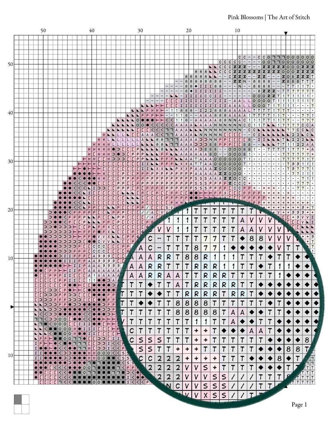 Pink Blossoms Circular Cross Stitch Kit