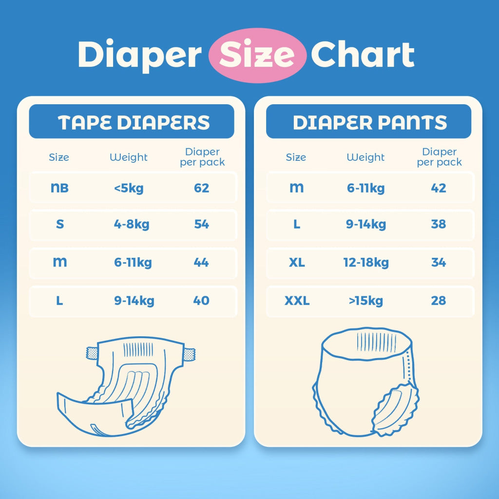 [1 Carton] 3 Pack Cloud Soft Diapers - Bundle