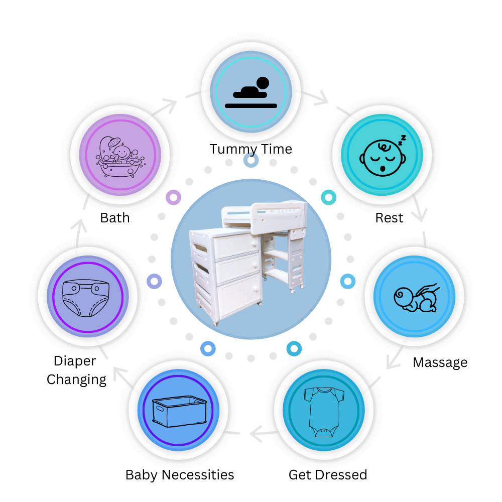 Diaper Changing Station Shelf