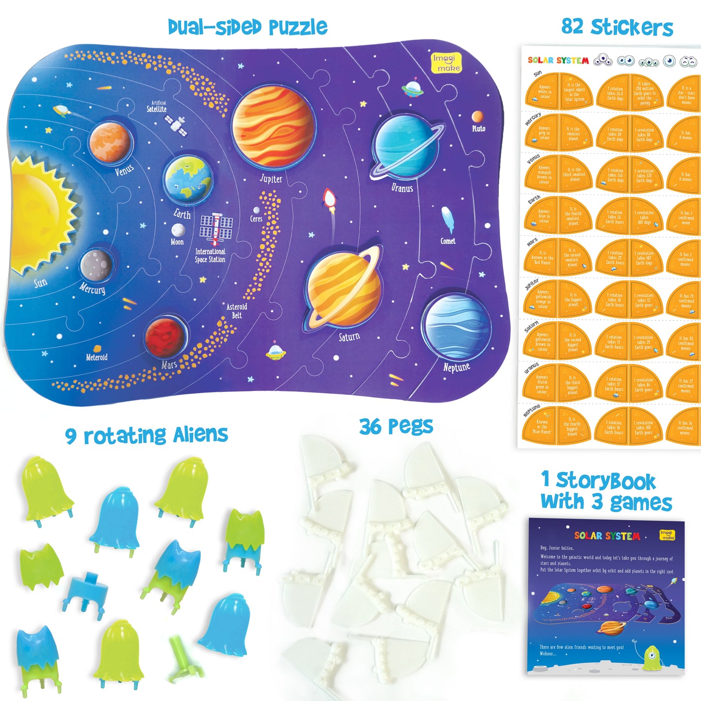 Mapology Solar System Puzzle