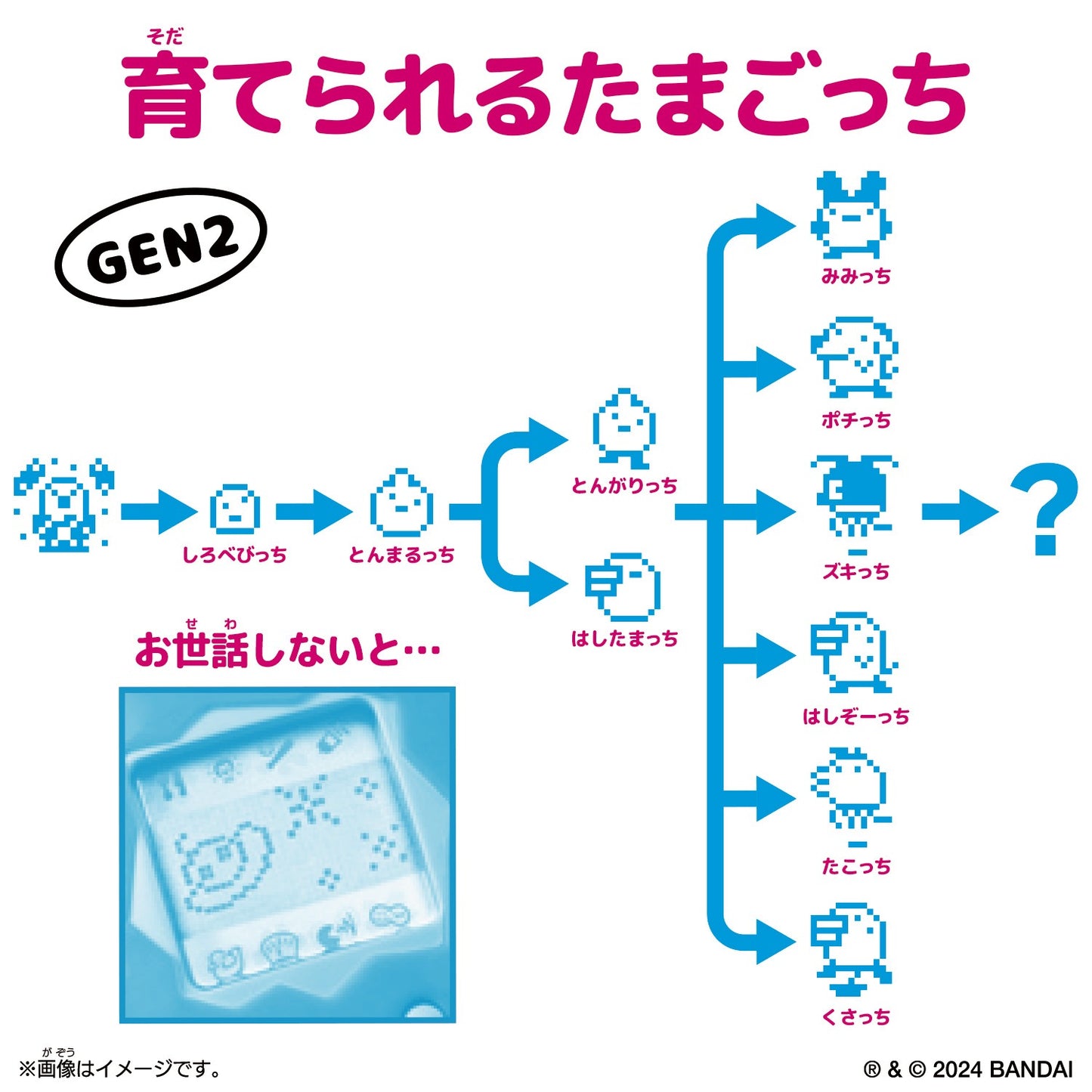 Bandai Tamagotchi Original Color Collection - Blue