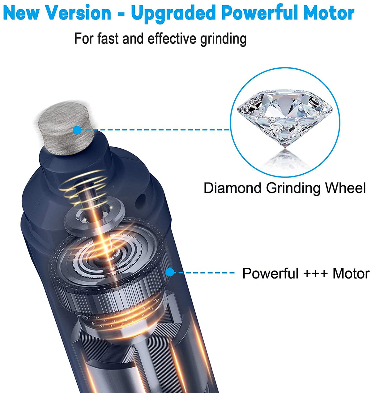 SmartpawLite Pet Nail Grinder Trimmer LED Model New Version