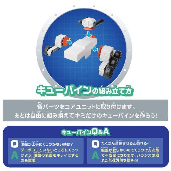 Bandai QBINE- Usa Buggy