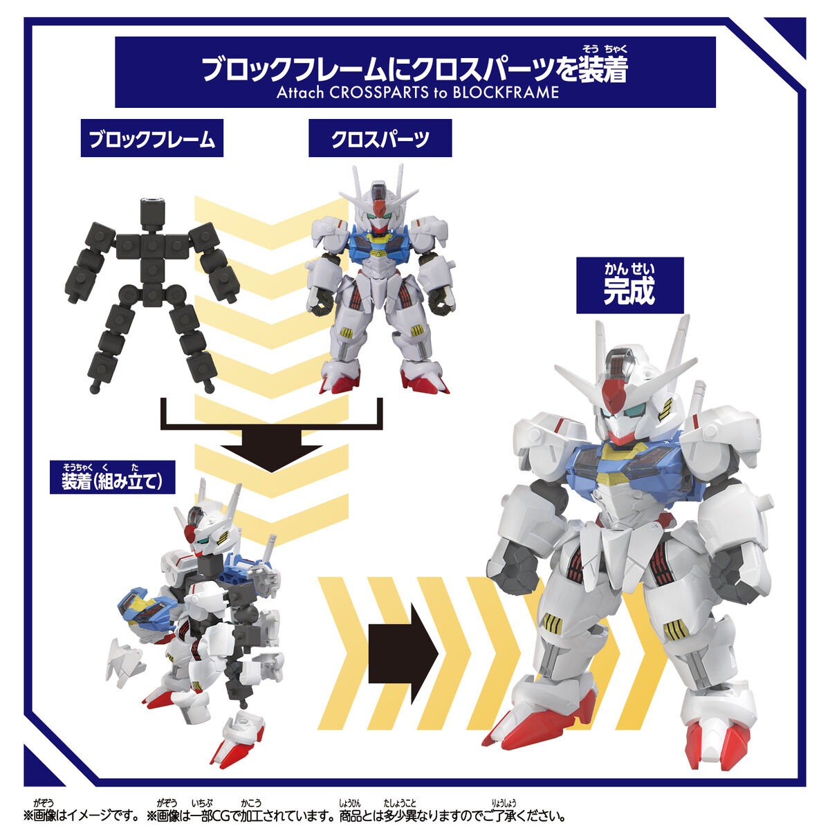 Blockcross Gundam Aerial