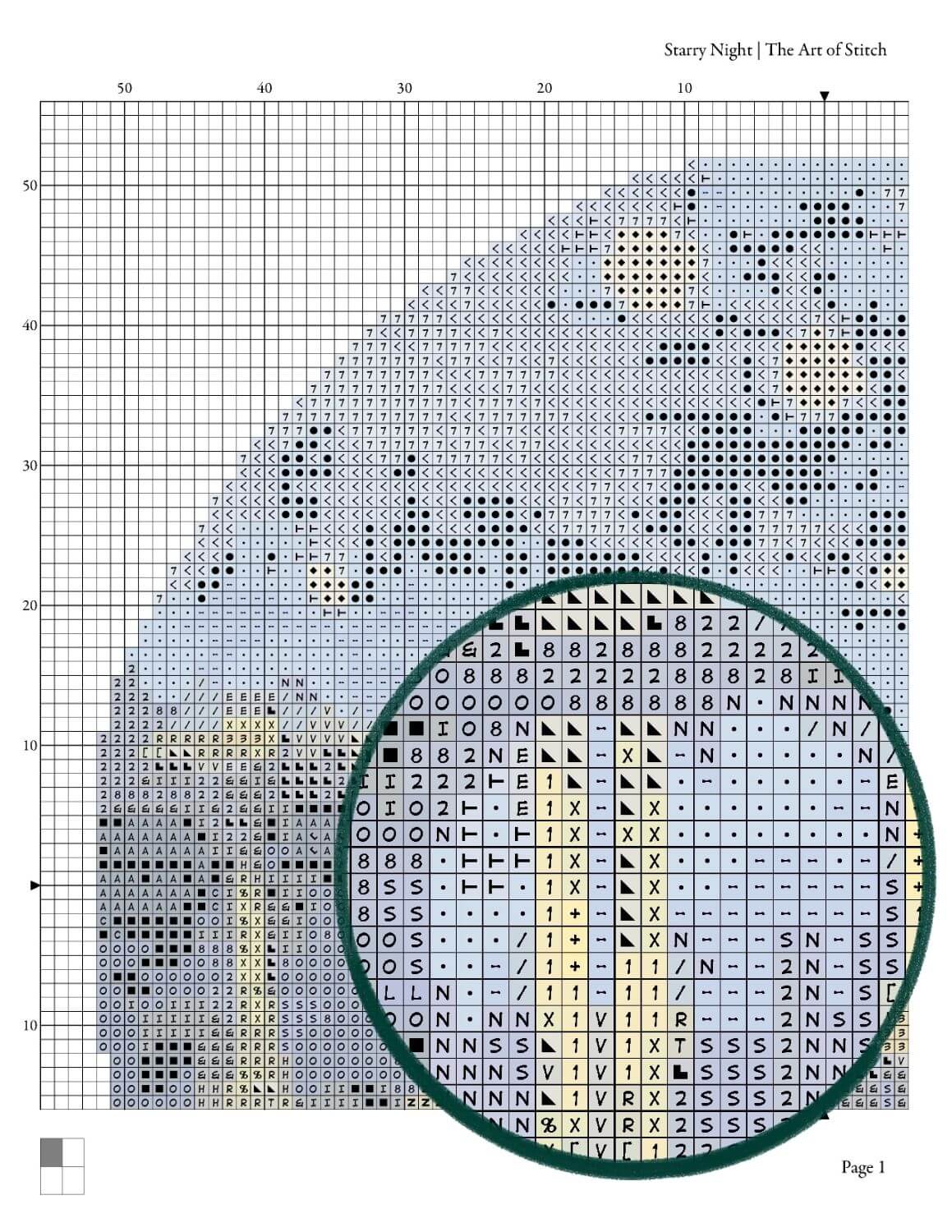 Starry Night over the Rhone Circular Cross Stitch Kit