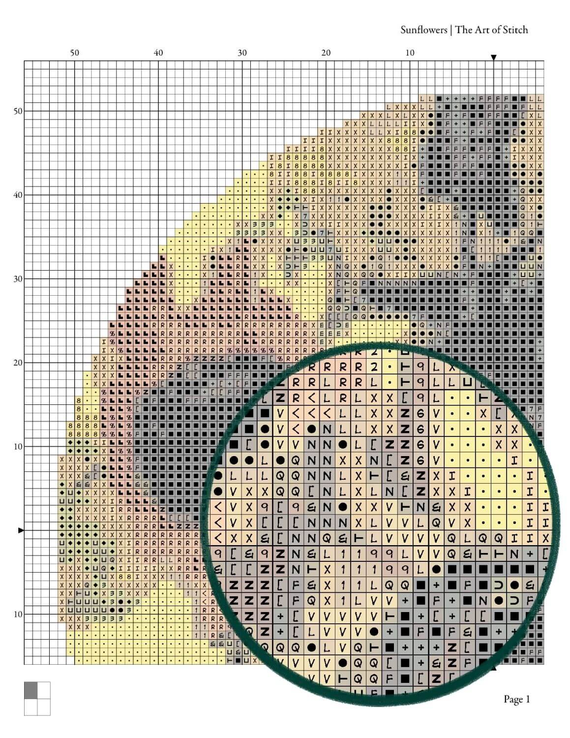 The Sunflowers Circular Cross Stitch Kit