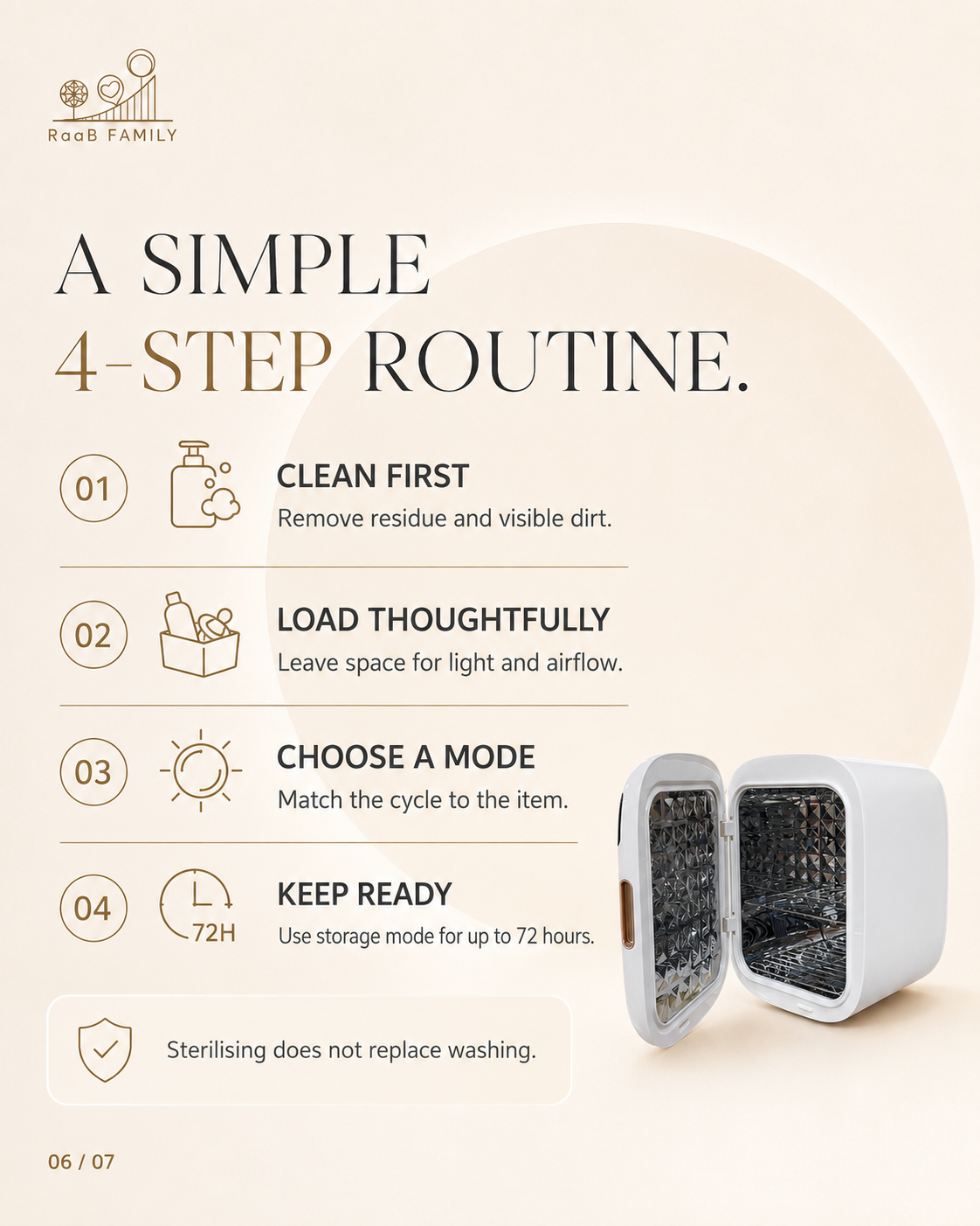 Baby UV Sterilizer Box