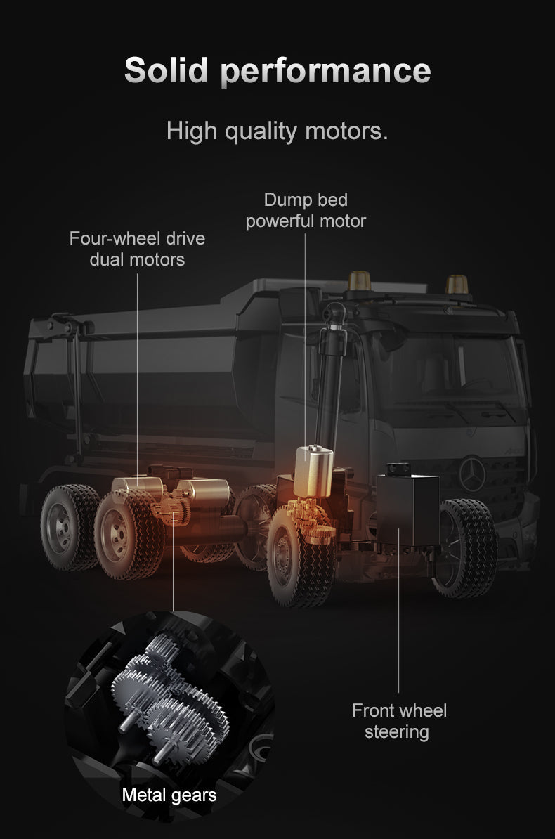 Double E Licensed Mercedes-Benz Arocs Dump Truck 1/20 Scale E590-003