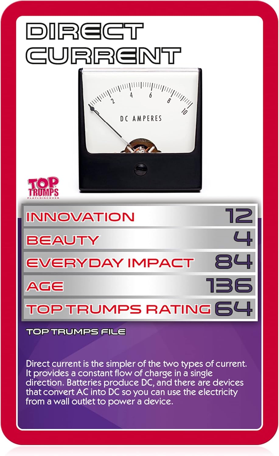 Top Trumps Electricity and Magnetism Card Game