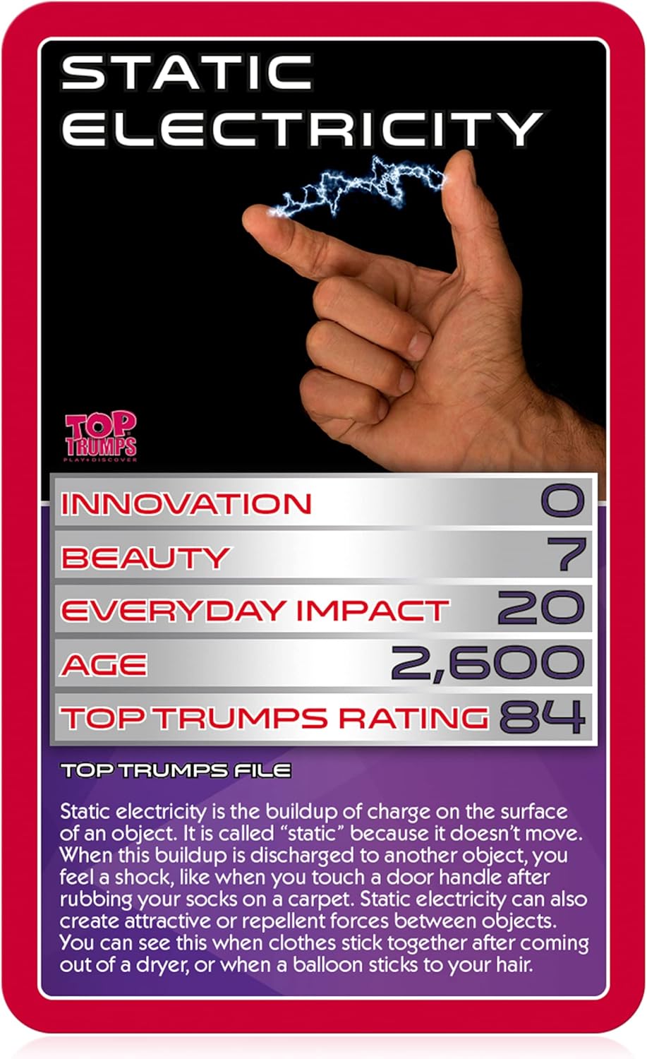 Top Trumps Electricity and Magnetism Card Game