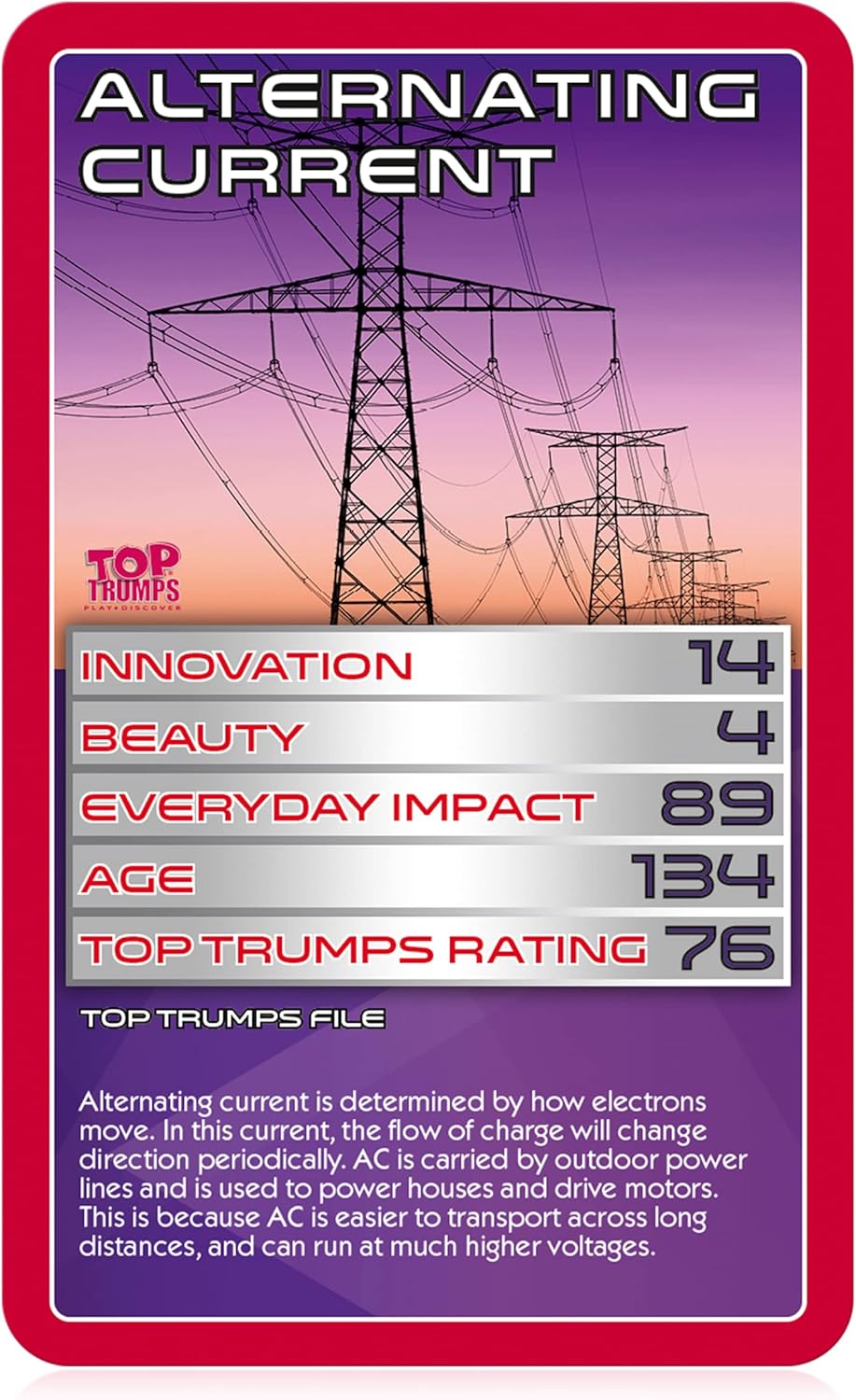 Top Trumps Electricity and Magnetism Card Game