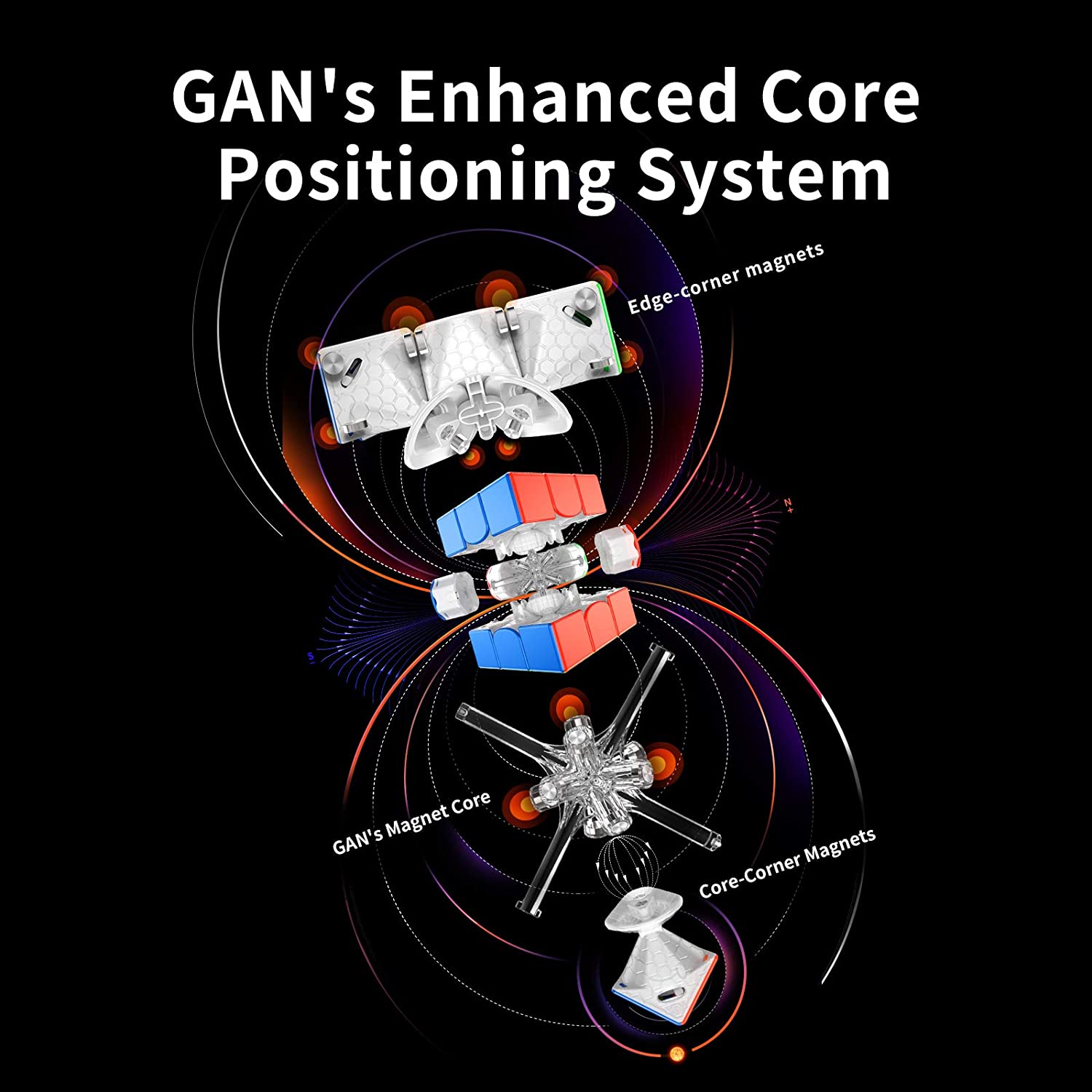 Gan 11 M Pro Speed Cube