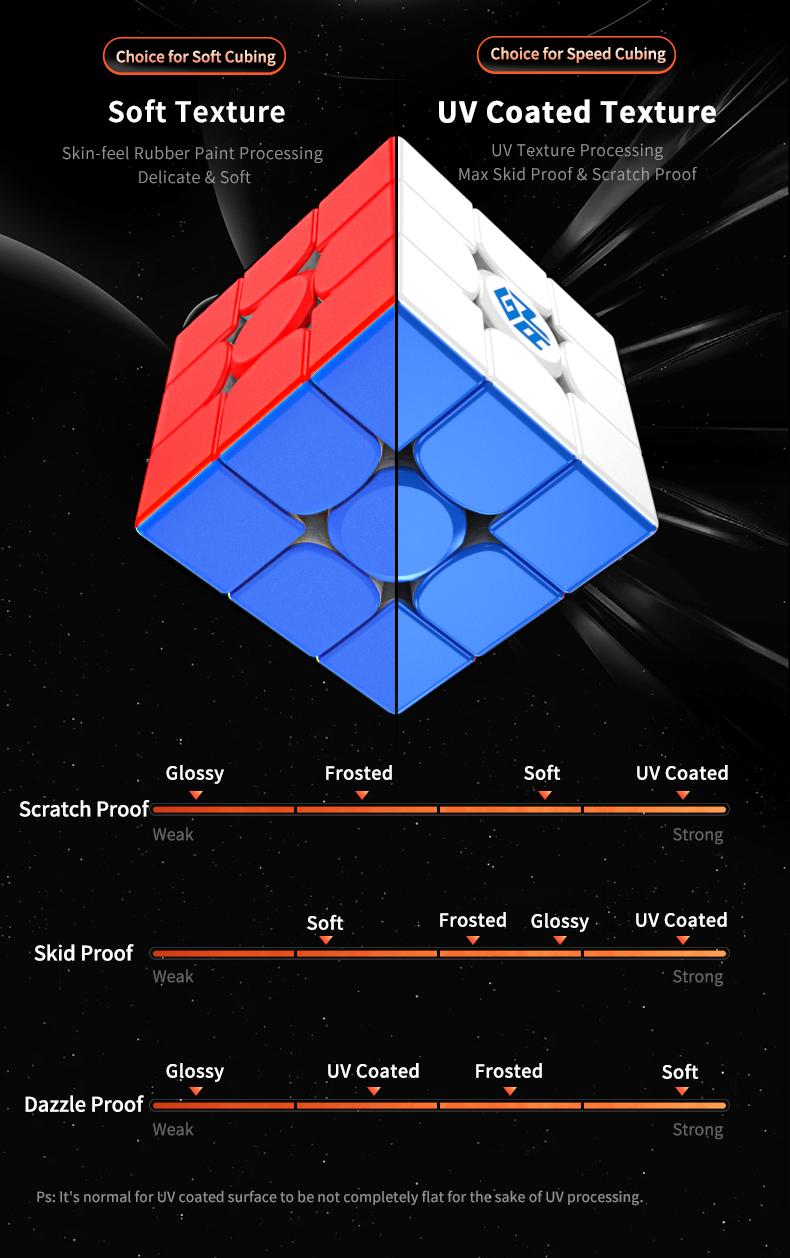 GAN 11 M Pro Speed Cube