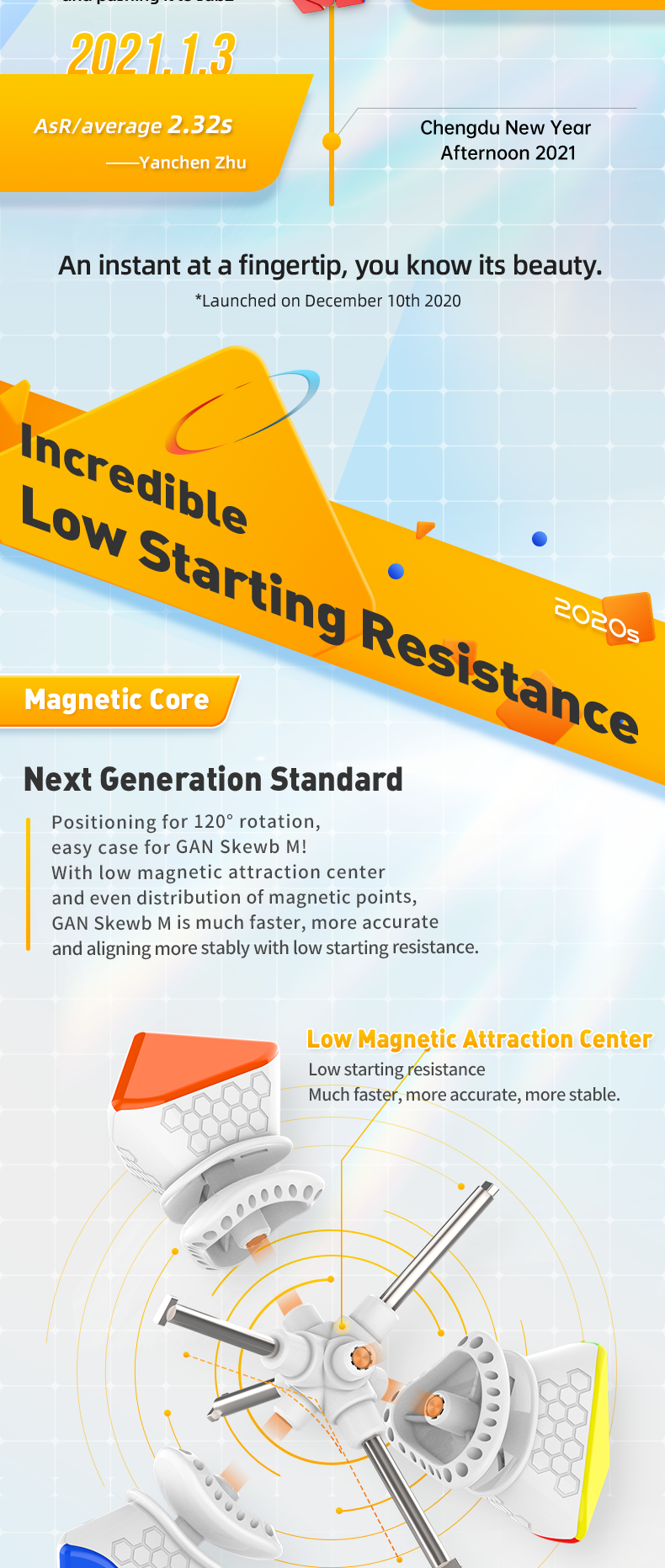 GAN Skewb M Standard