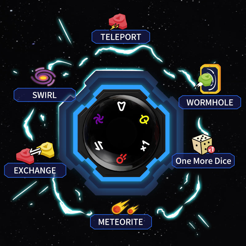 GiiKER Super Ludo - Space-Themed Electronic Ludo Board Game with Digital Dice