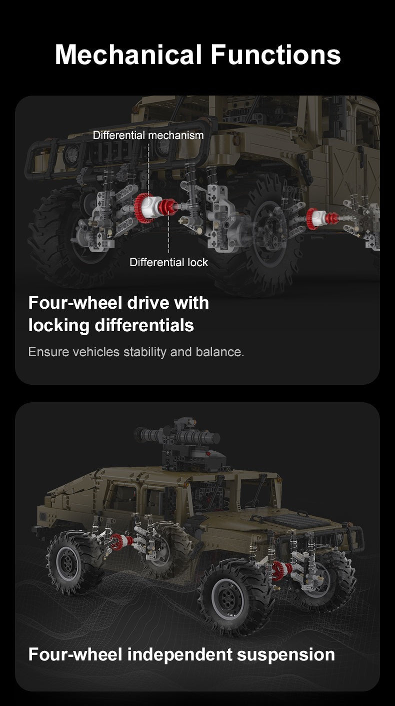 CaDA HUMVEE Vehicle C61036W - Non Motorization