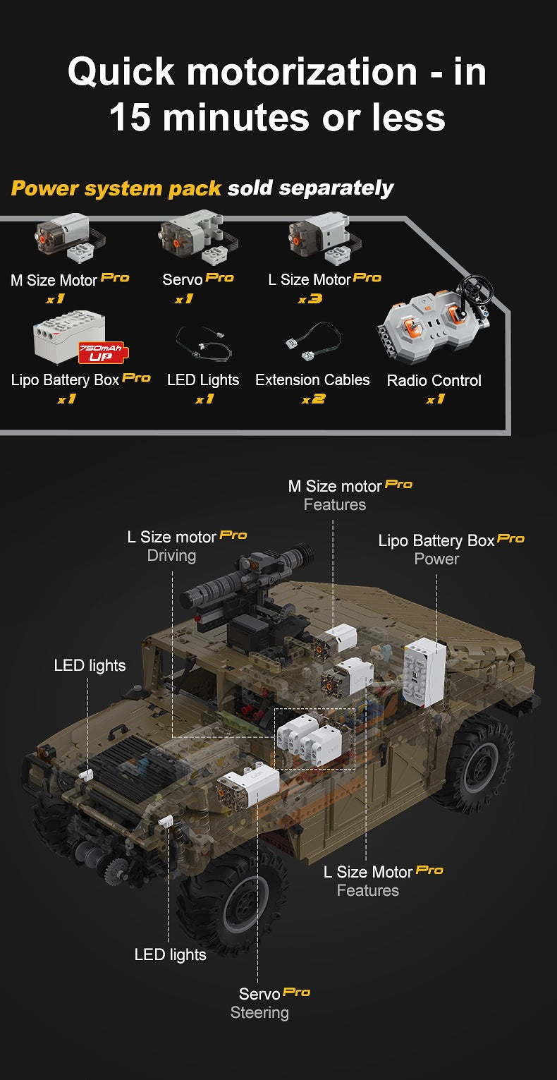 CaDA HUMVEE Vehicle C61036W - Non Motorization