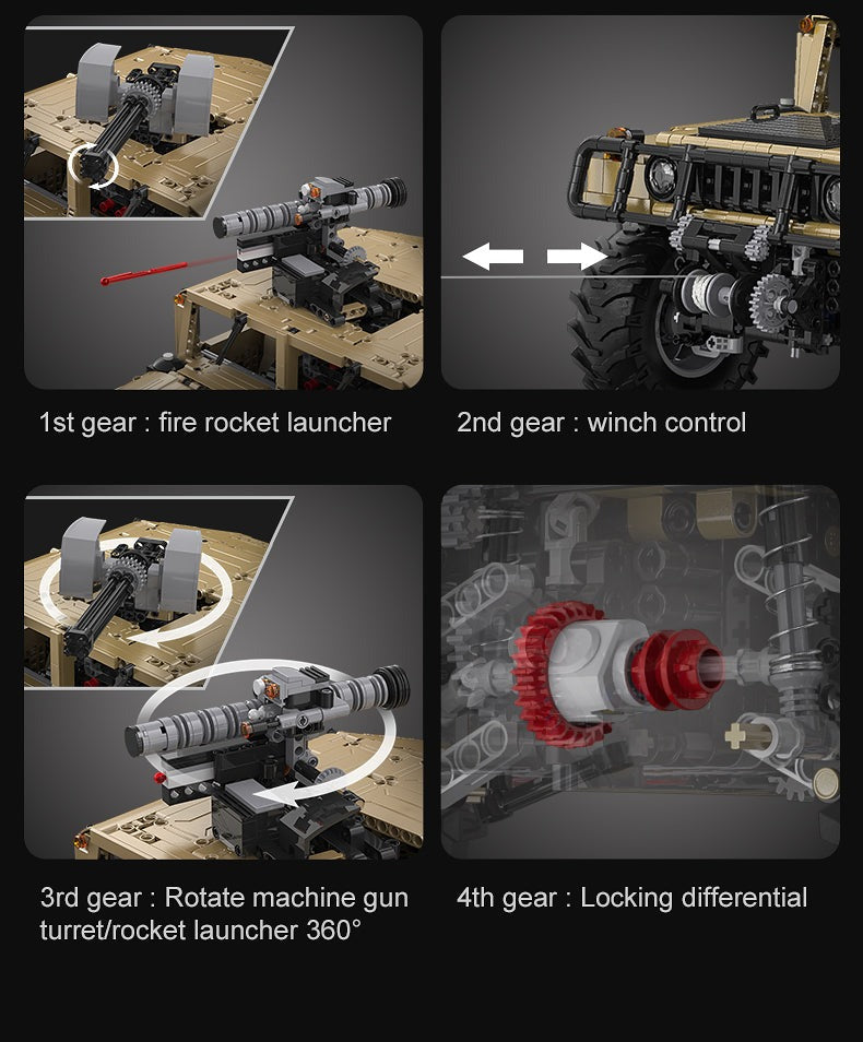 CaDA HUMVEE Vehicle C61036W - Non Motorization