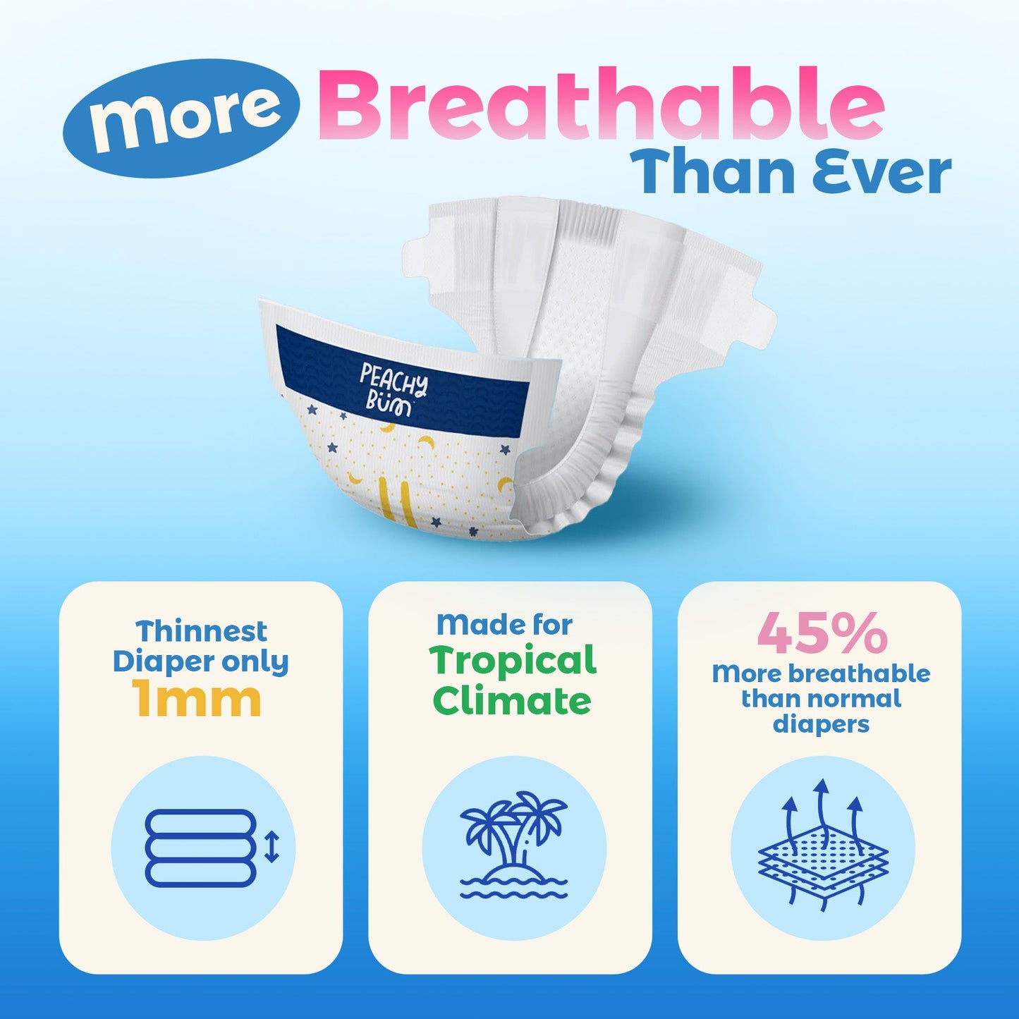 1 Pack Cloud Soft Tape Diapers