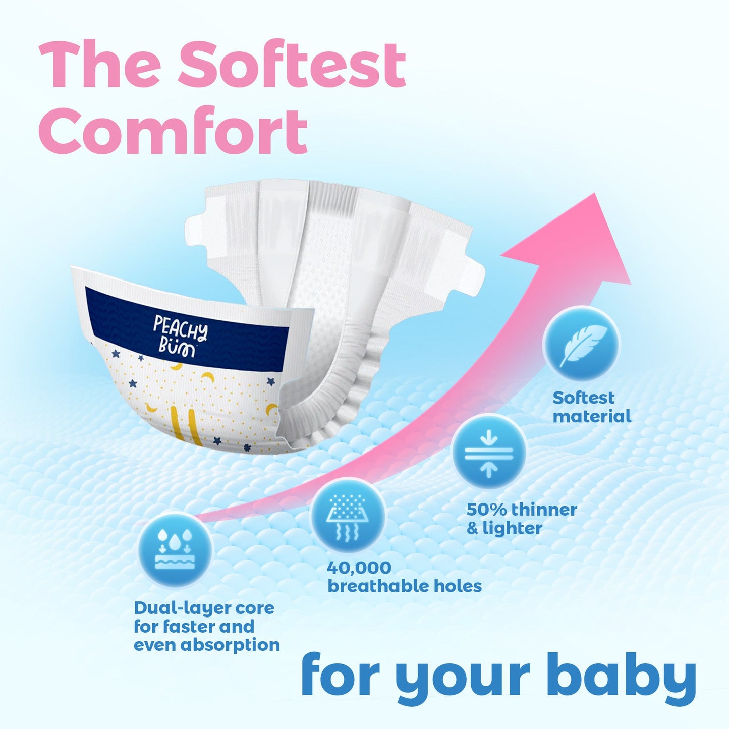 [1 Carton] 3 Pack Cloud Soft Diapers