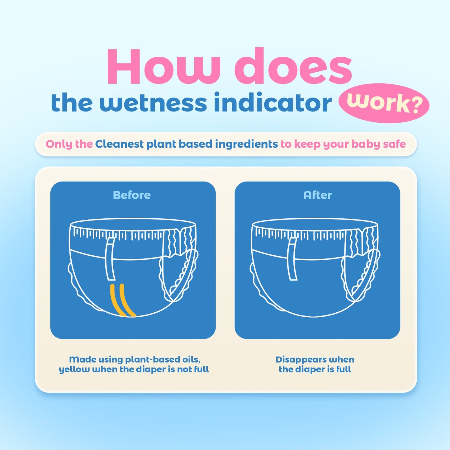 [1 Carton] 3 Pack Cloud Soft Diapers