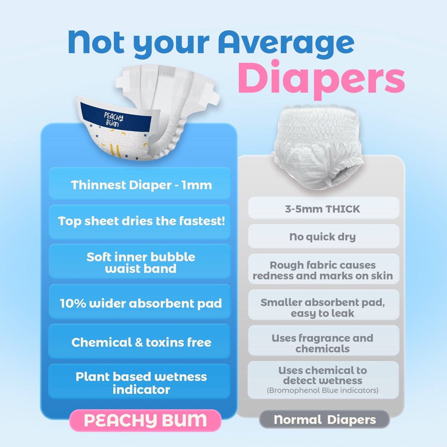 [1 Carton] 3 Pack Cloud Soft Diapers