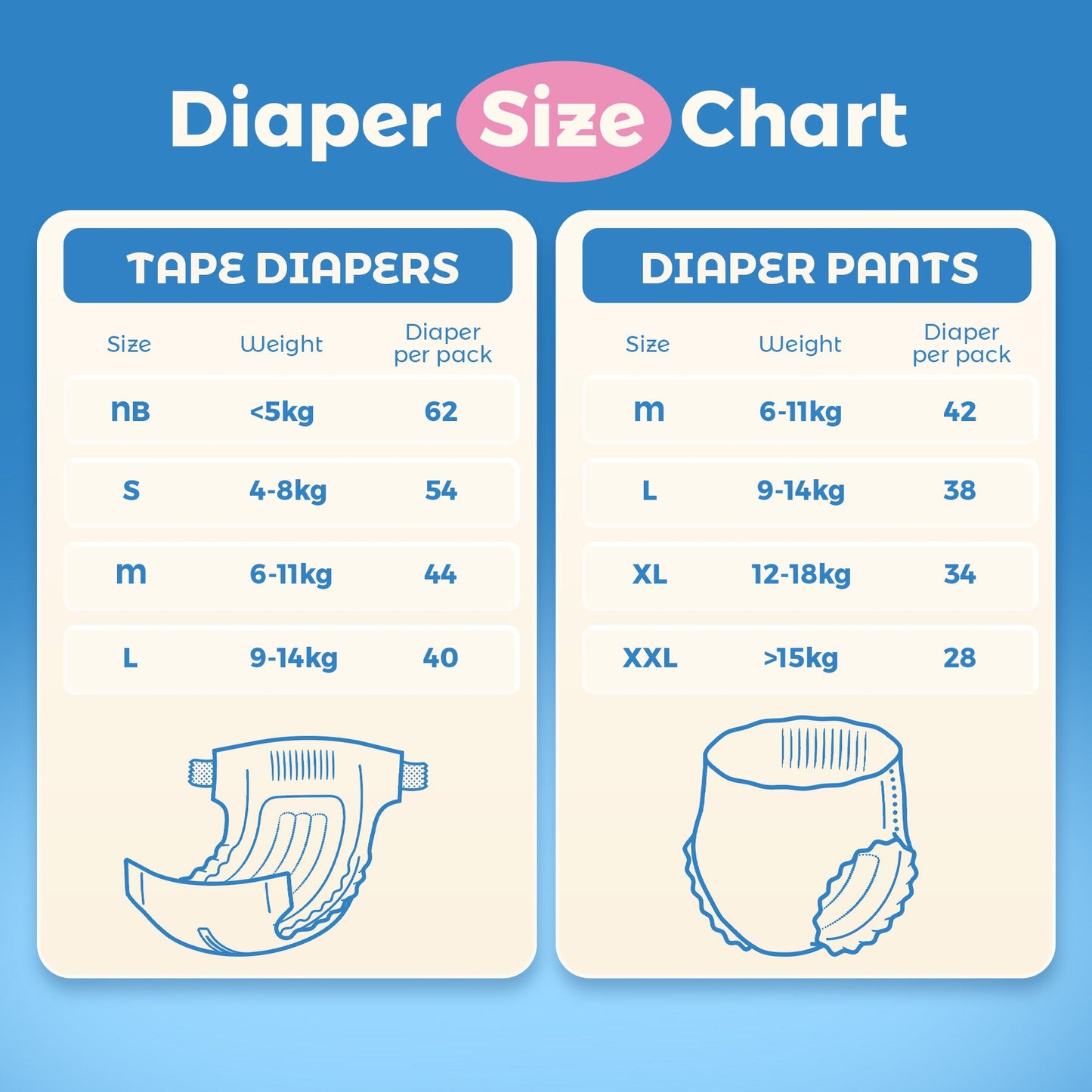 [1 Carton] 3 Pack Cloud Soft Diapers