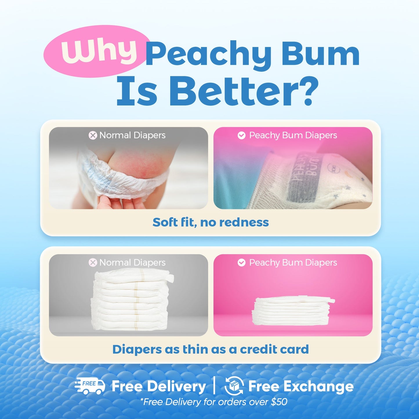 Trial Pack Cloud Soft Diapers