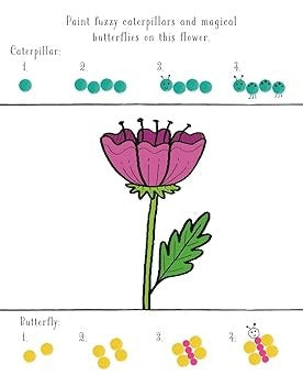 自宅で壮大な科学