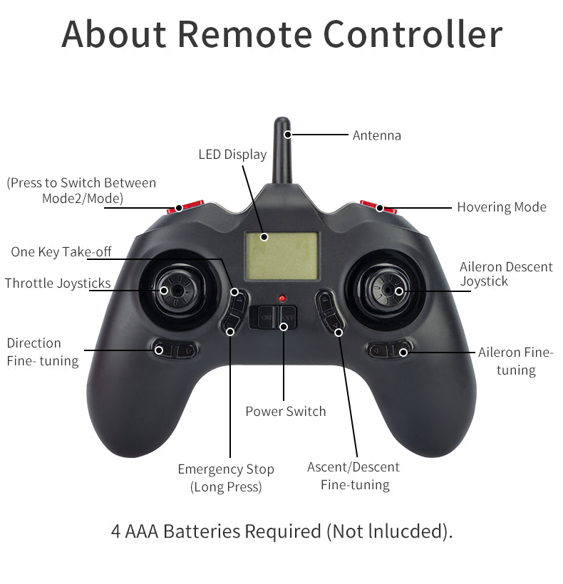 Jjrc M05 2.4G Rc Helicopter