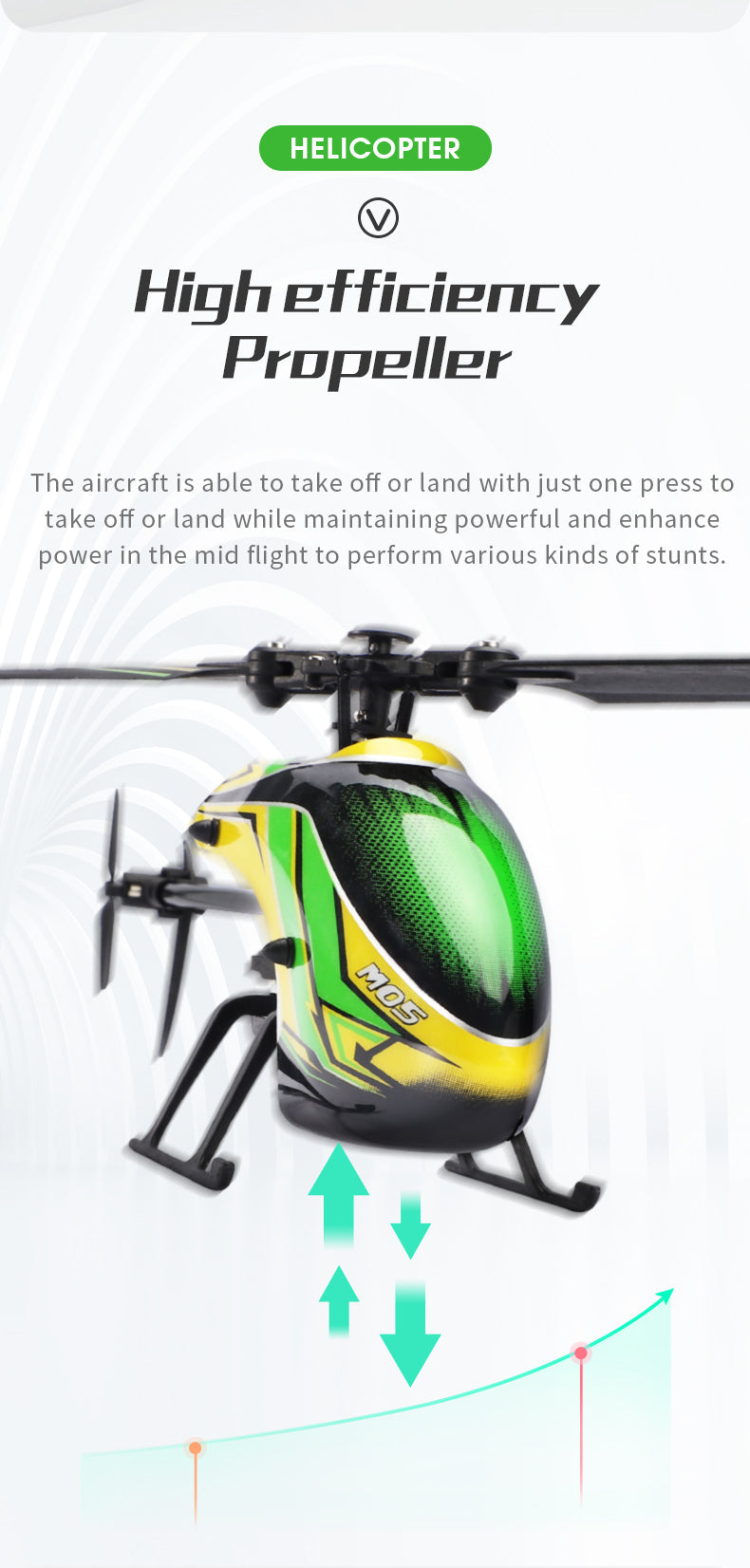 Jjrc M05 2.4G Rc Helicopter