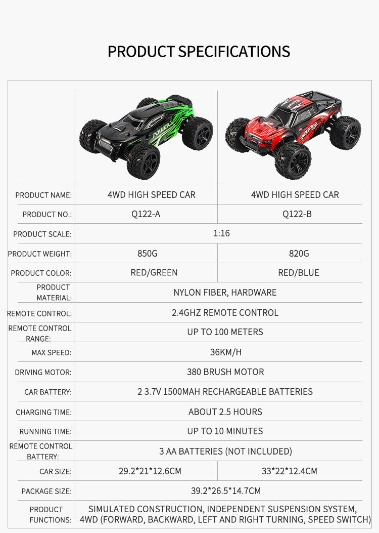 Jjrc Q122A 4Wd High Speed Car - Red