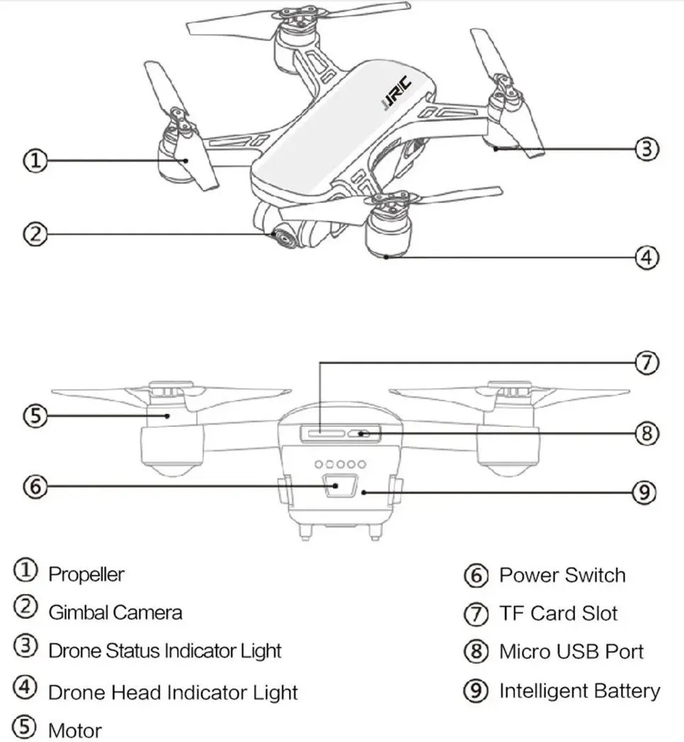 Jjrc X9 Heron Quadcopter Drone