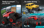 DOUBLE EJeep Wrangler Amphibious RC E342