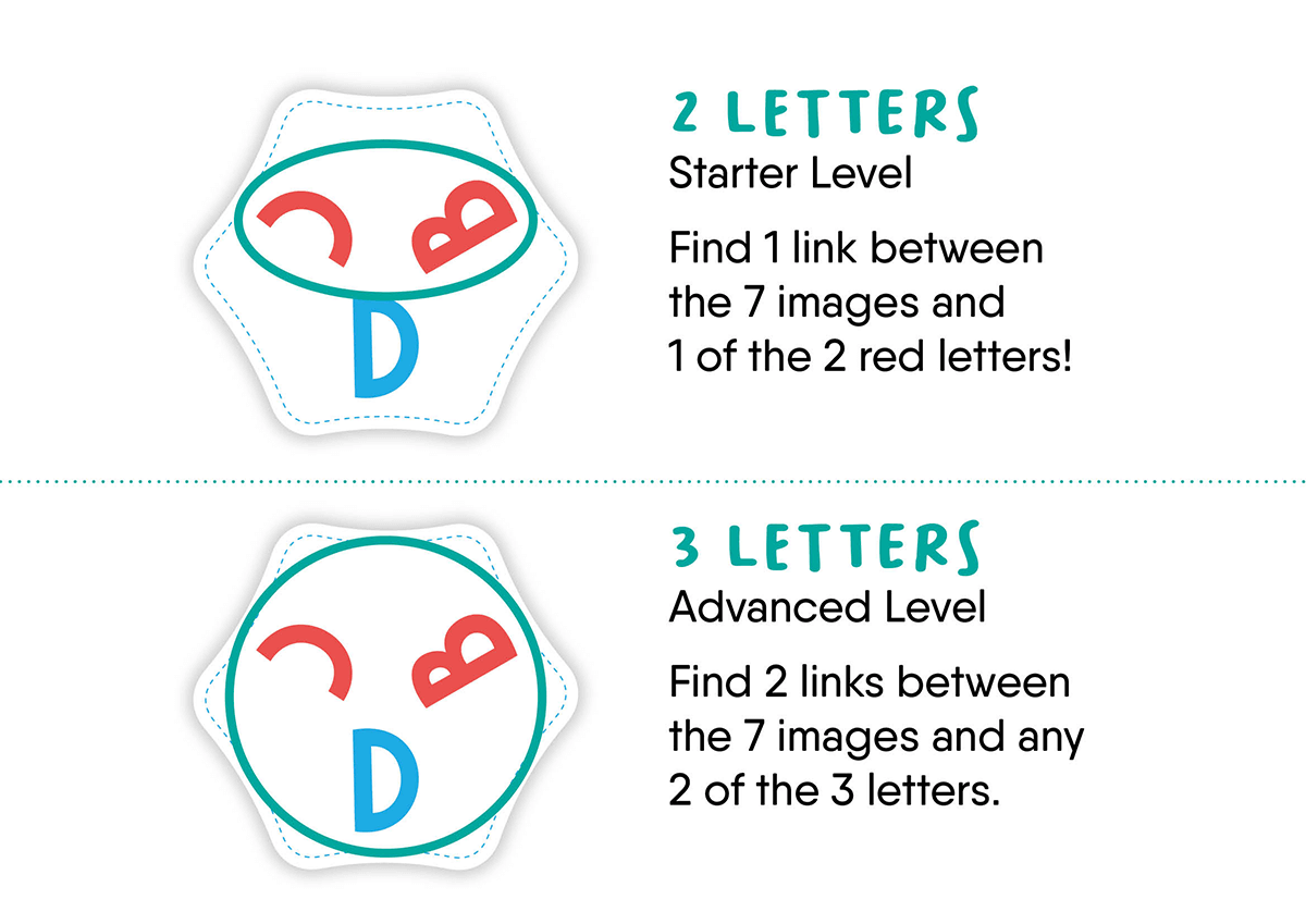 FlexiQ Letter Links