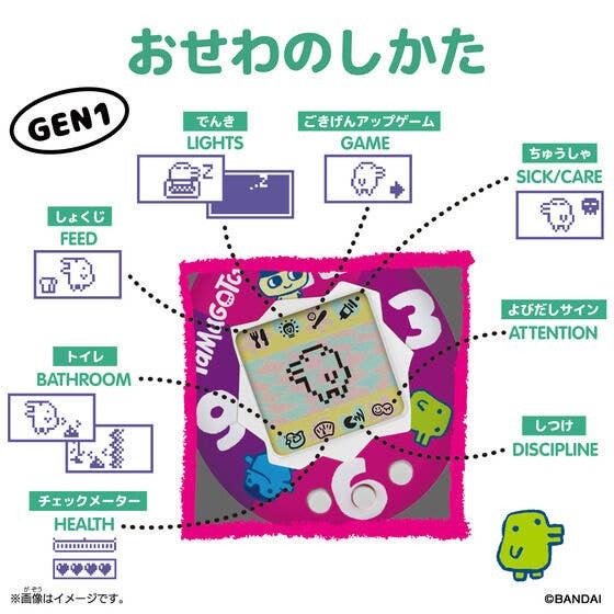 Bandai Original Tamagotchi Avocado Mix