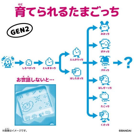 バンダイオリジナルたまごっちカラーコレクション イエロー