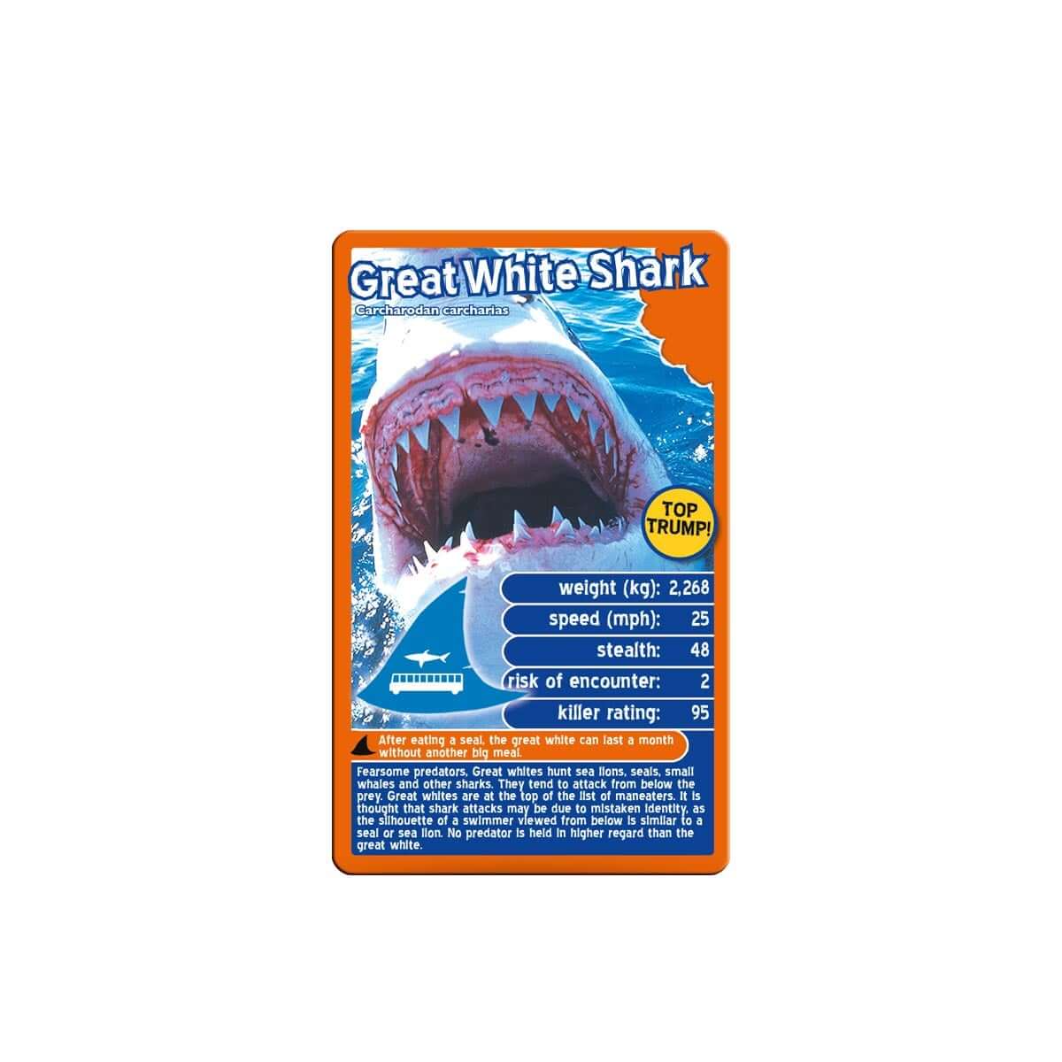 Top Trumps Predators Card Game