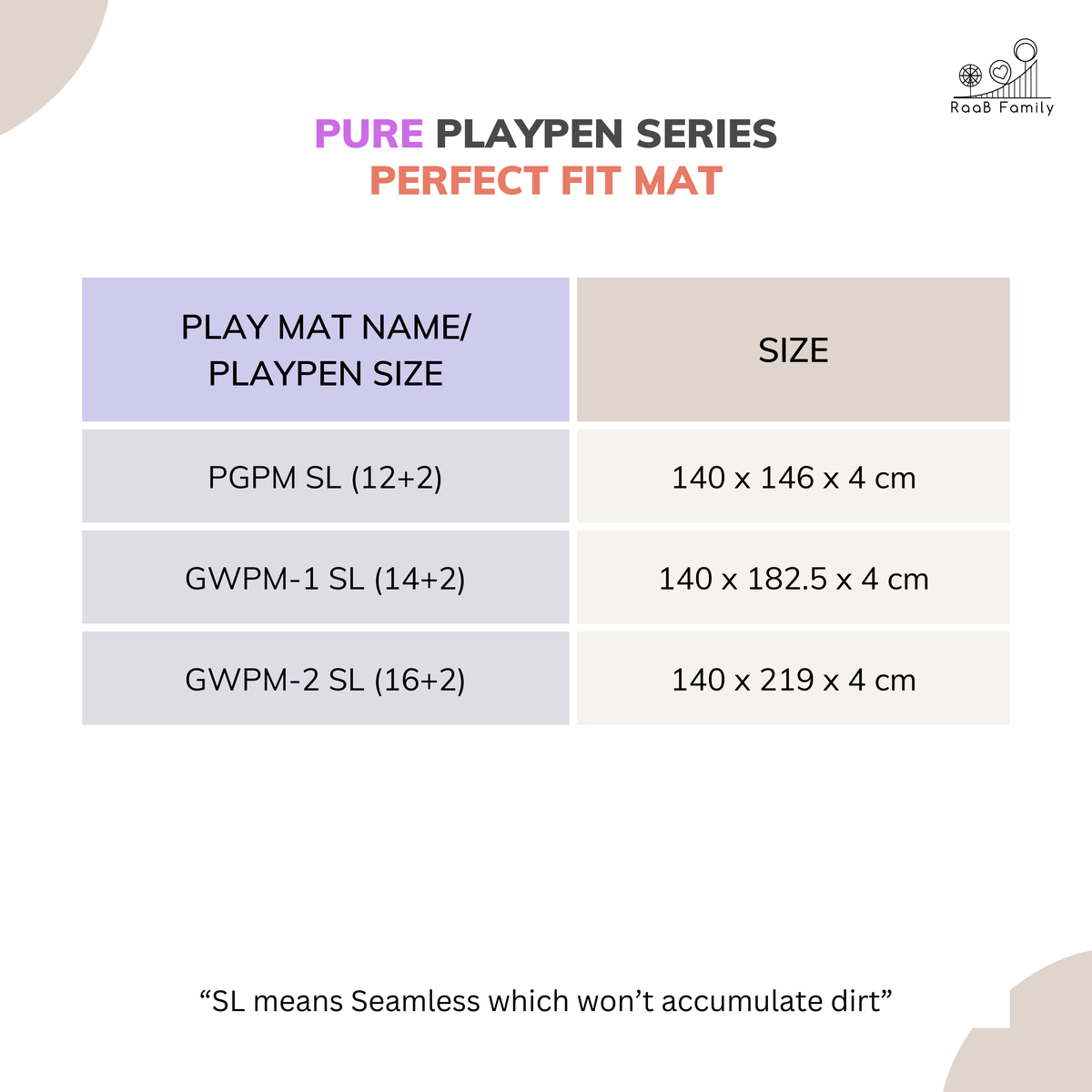 GWPM-1 SL 140 x 182.5 x 4 CM