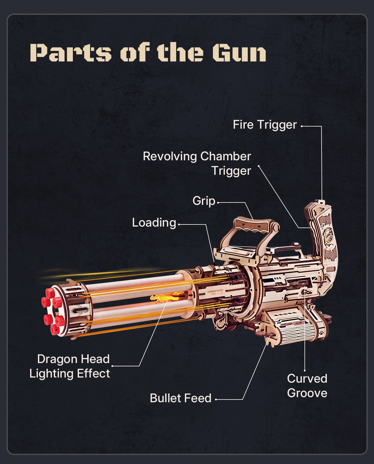 Robotime ROKR コルサック M60 ジャスティスガードガン LQ401