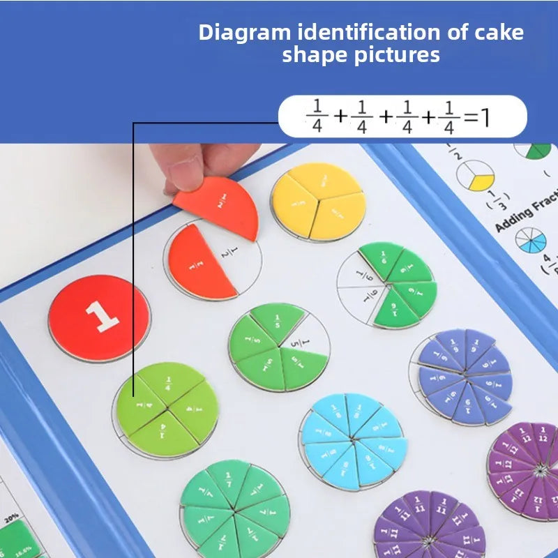 Magnetic Fraction Learning