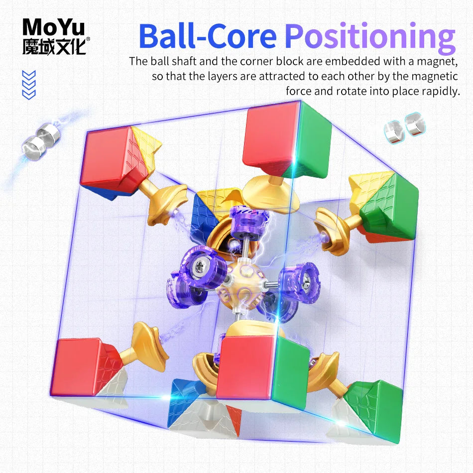 MoYu Super RS3M Maglev Ball Core 3x3 Magnetic Magic Cube 3×3 Professional 3x3x3