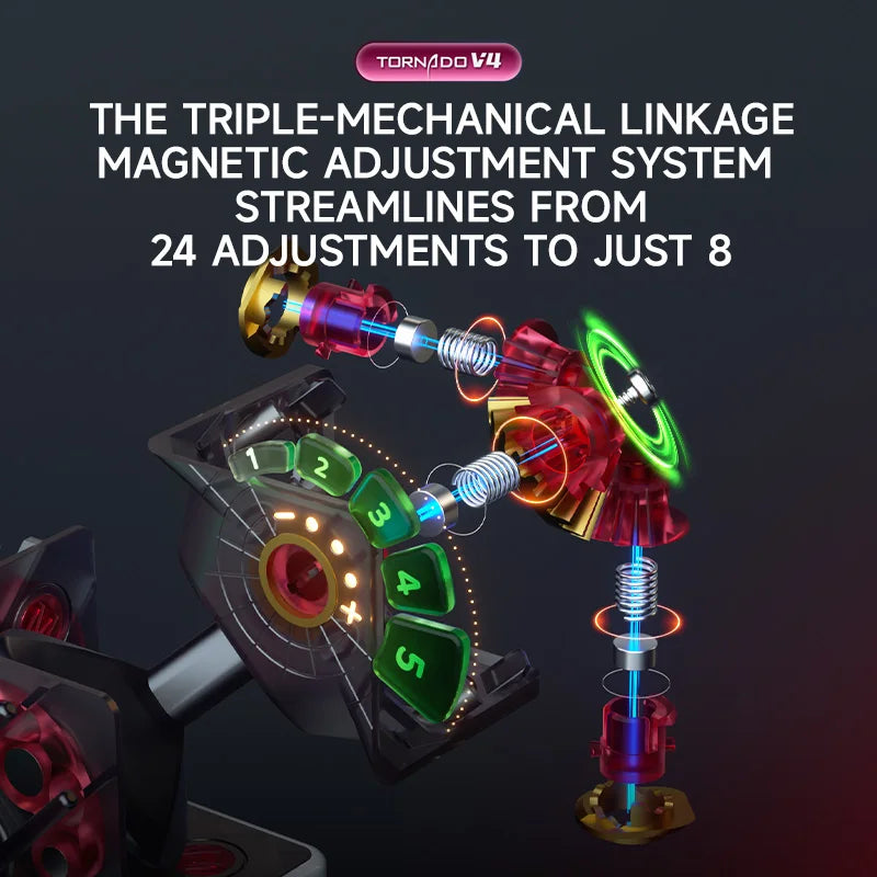 QiYi X-MAN Tornado V4 M 3x3 Magic Cube