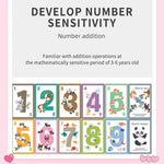 Children's Number Cards Math Addition And Subtraction