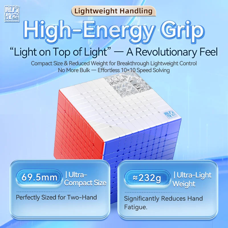 MoYu MeiLong 10M V2 10X10 Ball-Core Magic Cube
