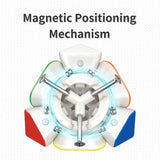 MOYU RS M Skewb Magnetic Magic Speed Cube
