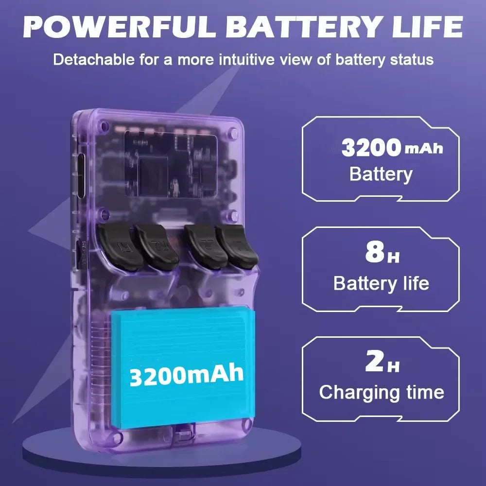 R36S Handheld Game Console 20000+ Games