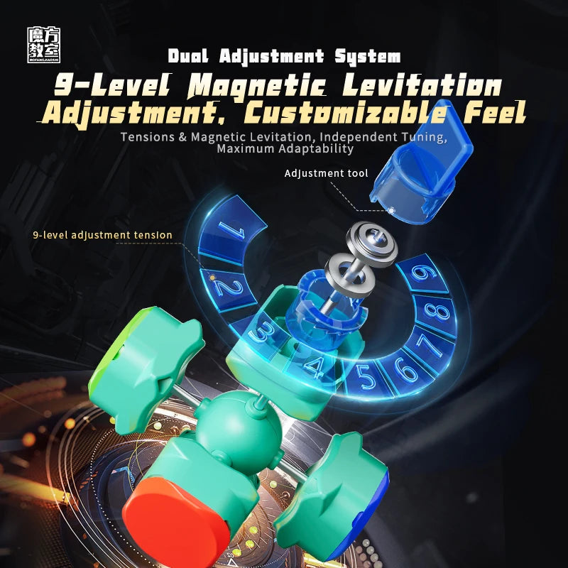 MoYu RS3M V5 3X3 Manetic Magic Cube MoYu 3X3X3 Stickerless Speed Cube Puzzle Toys Kid Gift Cubo Magico