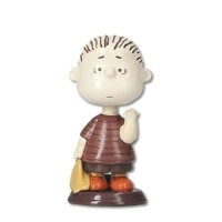 Shaky! Peanuts Bubble Head Doll Natural Color Edition 3 - Blind Box Peanuts